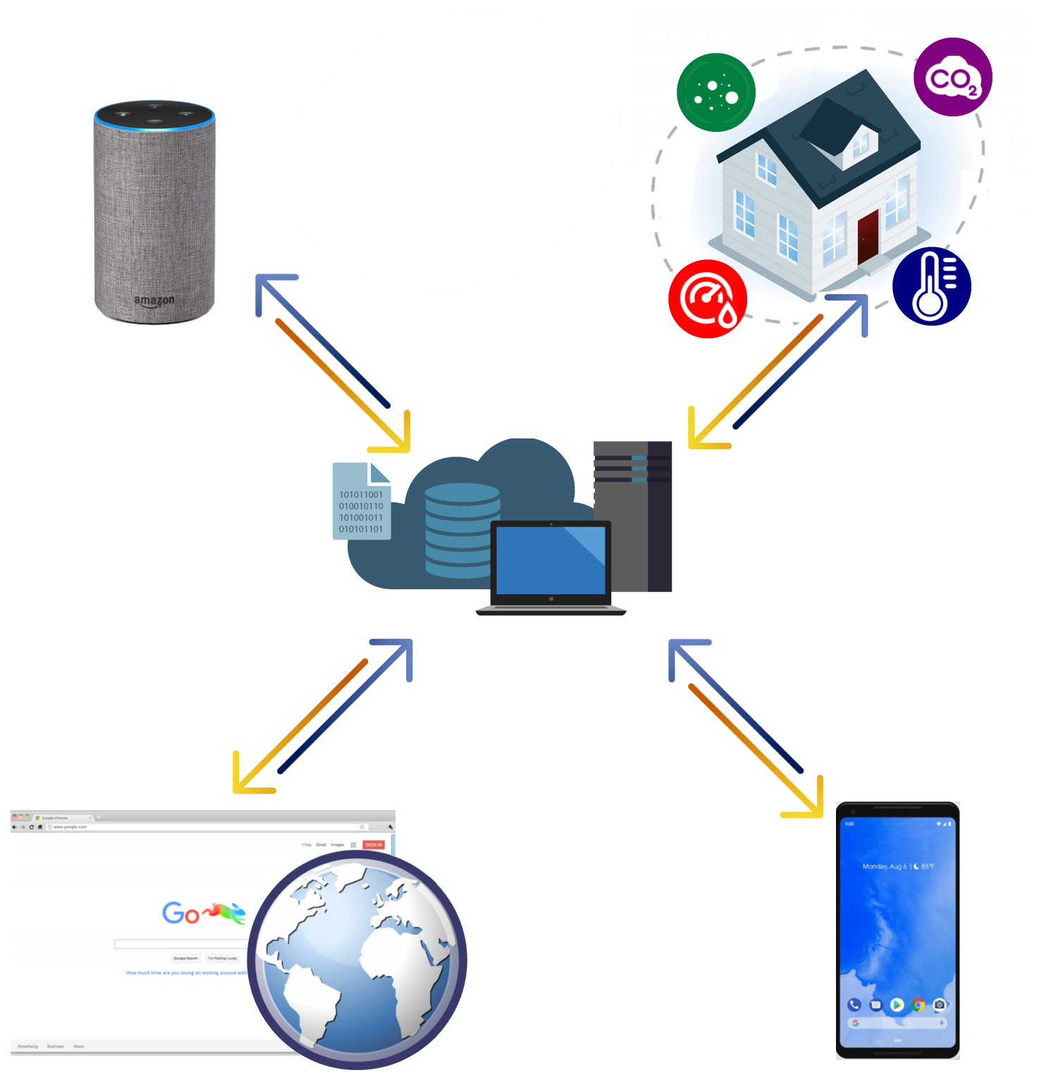 How HauHau AQM works?